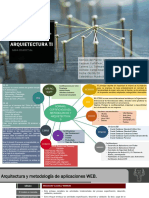 Normas, Certificaciones, Metodologias y Arquietectura Ti