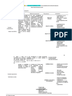 Operacionalización de Variables Ejemplos