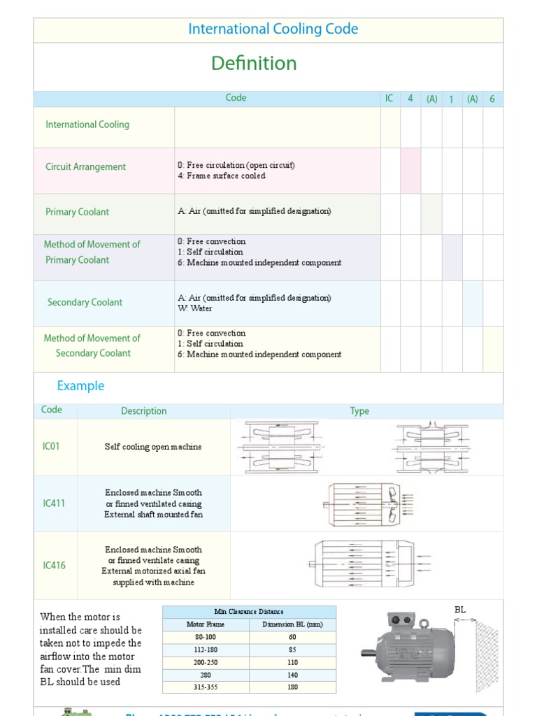 IC Cooling Methods Overview | PDF