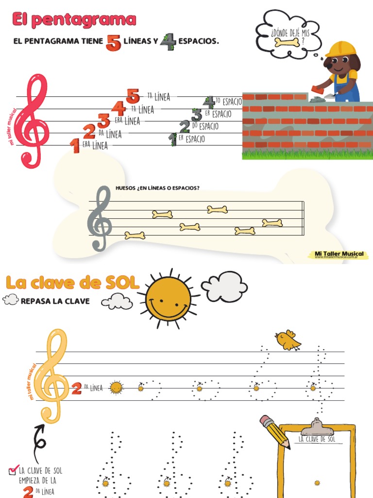 Las Notas Musicales 1 | PDF | Clave | Musicología