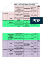 Descripcion Cursos y Diplomados de Formación Artística y Cultural Localidad de Bosa