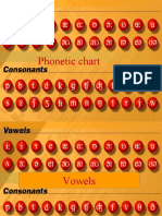 Phonetic chart guide to English vowels and consonants