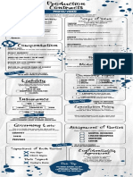 Chris Hau PDF KIT