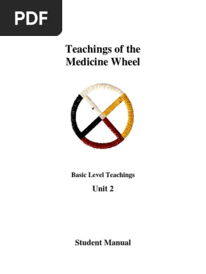 Medicine Wheel Student Manual1