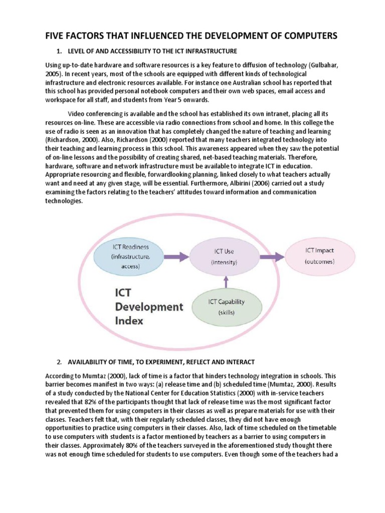 Factors Influencing ICT in Schools | PDF | Educational Technology ...