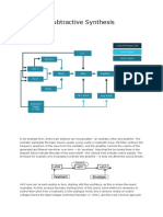 INTRO Subtractive Synthesi