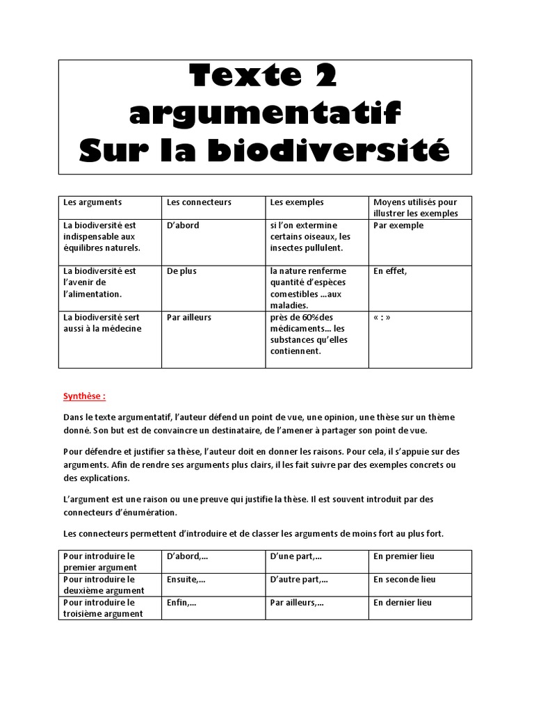 Cahier Texte Argumentatif | PDF