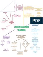 Contabilidad Macroeconomica y Medio Ambiente