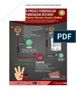 Dokumentasi Capture Mekanisme Informasi Publik Layanan