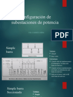 Configuración de Subestaciones de Potencia