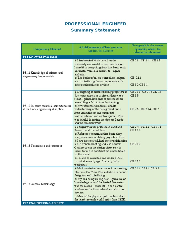 ProfessionalEngineerSummaryStatement Sample01 | PDF