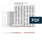 Jadwal Pelajaran Daring Malang Semester Genap Mts Negeri 6 TAHUN PELAJARAN 2020 - 2021