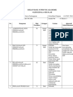 Rekap Hasil Supervisi Akademik