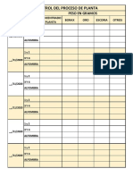 Formato Control de Peso Del Concentrado