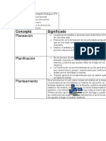 Actividad 1 Conceptos de Planeación, Planificación, Planeamiento.