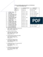 Nama Kepala Puskesmas Di Tapin