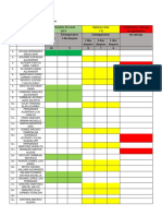 Semáforo Evaluativo 22