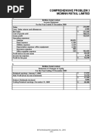 Comprehensive Problem 3 Mcminn Retail Limited: © The Mcgraw-Hill Companies, Inc., 2010 Cp3