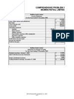 Comprehensive Problem 3 Mcminn Retail Limited: © The Mcgraw-Hill Companies, Inc., 2010 Cp3