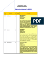 List of Modules Offered in Academic Year 2008/2009: Department of Civil Engineering