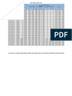 New-Schedule-of-SSS-Contributions-Effective-January-2021