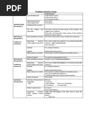 Problem Solution Essay