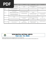 Informative Writing Rubric