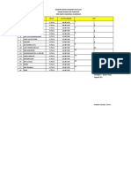 Jadwal Sidang Prakerin Susulan