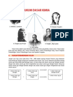 Hukum Dasar Kimia - Gay Lussac