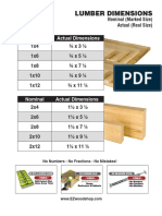 lumber-dimensions