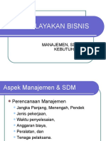 Materi - Aspek SDM