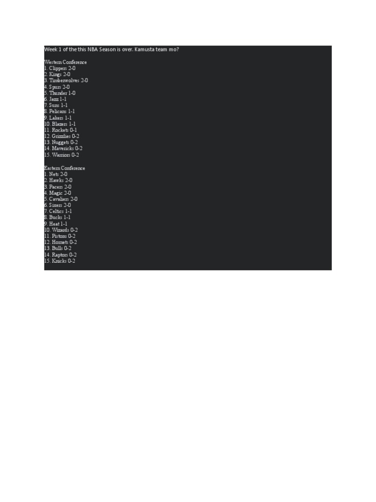 Nba Standings PDF