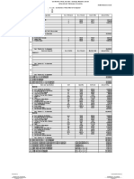 Prepared By: - Francis M, Pacaigue - Engineer I (J.O.) Checked/Reviewed By: - Domingo P. Villaruel - Engineer II