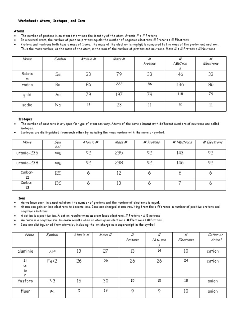 worksheet-atoms-isotopes-and-ions-atoms-pdf-ion-proton