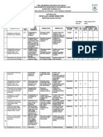 Kisi-Kisi PAS Kelas XI Bahasa Indonesia 2019 - 2020