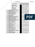 NR - Crt. Numele Și Prenumele Lab1 Nota Lab2 Nota Lab3 Nota Lab4 Nota Lab5 Nota