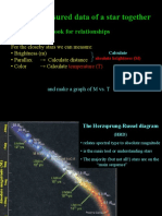 Put All Measured Data of A Star Together: Look For Relationships