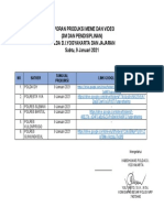 9-1-2021 - Polda Diy - Laporan Link Produksi Meme Dan Video 3M & Pendisiplinan Masyarakat