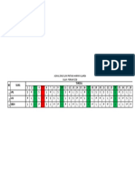 Master Jadwal Kosong