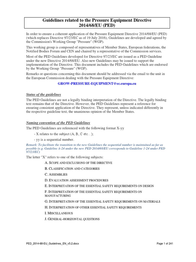 Guidelines for Pressure Equipment Directive 2014/68/EU (PED PDF