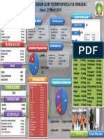 INFOGRAFIS Tanggal 27 Maret 2020