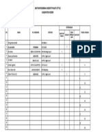 Daftar Penerima Insentif GTT K2 Kabupaten Kediri