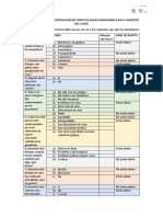 10 Preguntas Para La Entrevistaentrevista Para La Identificación de Aspectos Socio