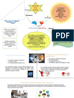 Inteligencia Emocional