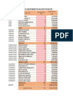 SULTAN OKTOBER BANDUNGSUM As 08 Oktober 2020 - Update New SP, Participant & Xsell