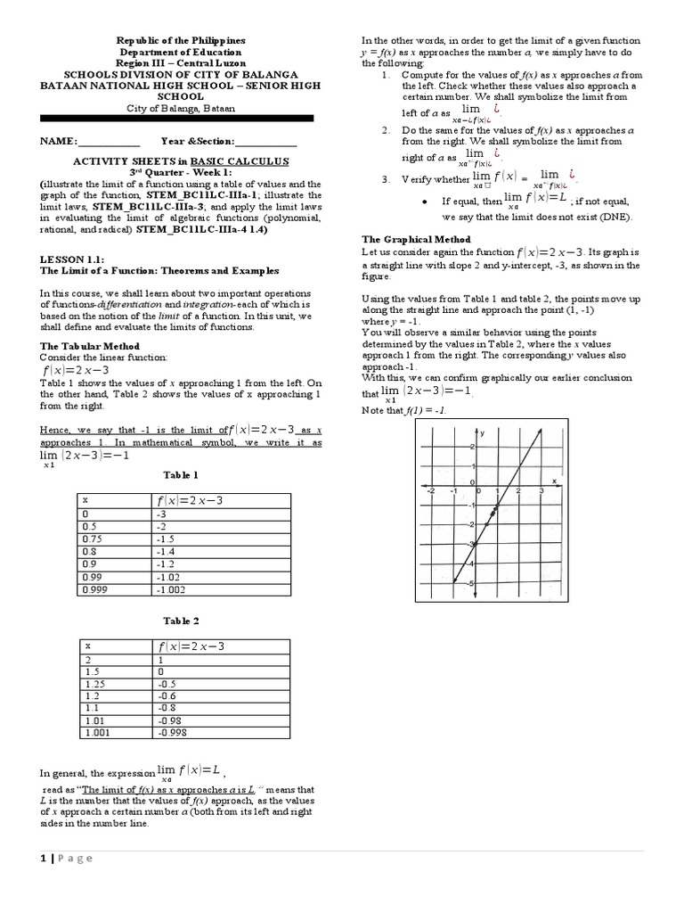 Basic Calculus: Understanding Limits | PDF | Derivative | Tangent