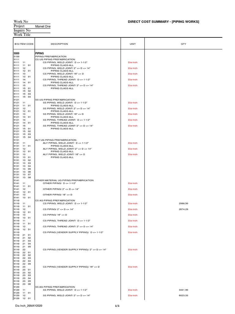 Dia Inch Piping | PDF | Pipe (Fluid Conveyance) | Manufactured Goods