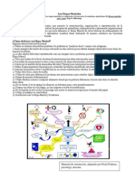 Instructivo Mapas Mentales