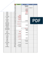 SEO-OPTIMIZED TITLE FOR SALES REPORT