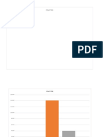 Informe Ventas Diario